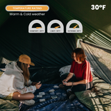 Slumbernest™ Sleeping bag  30°F